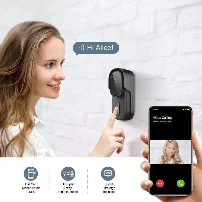 2.4GHz WiFi 1080P Smart Doorbell Camera